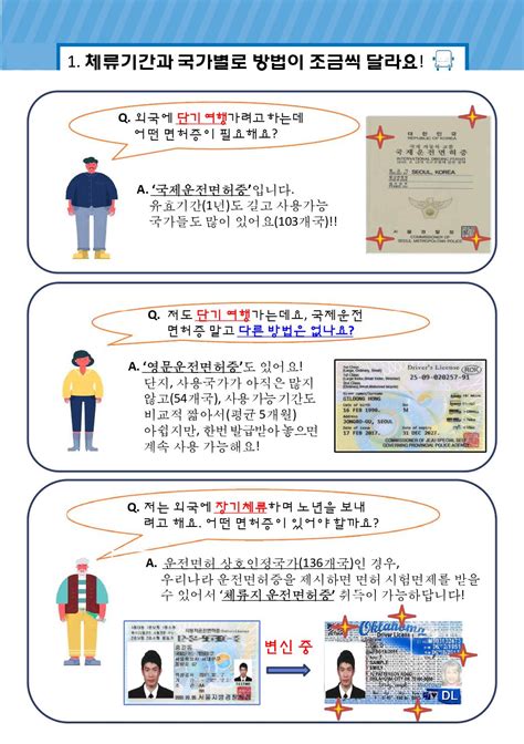 한국 의사 면허 인정 국가